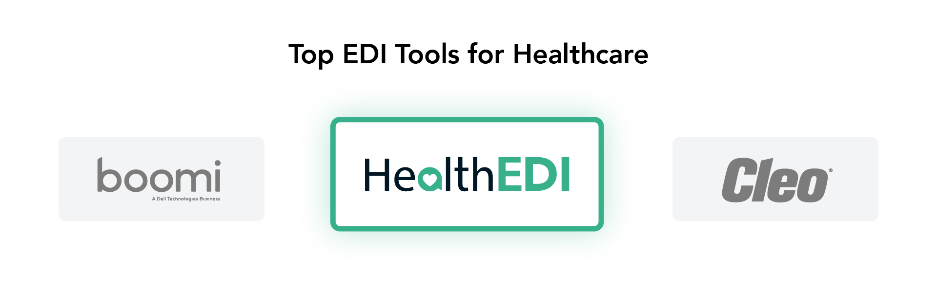 Top EDI Tools for Healthcare